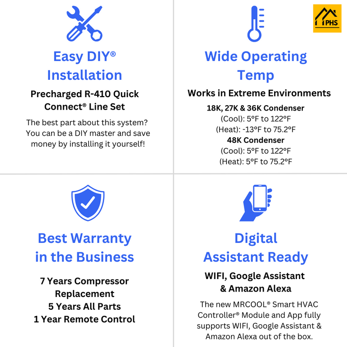 MRCOOL DIY Mini Split - 45,000 BTU 5 Zone Ductless Air Conditioner and Heat Pump with 25 ft. Install Kit, DIYM548HPW00C210