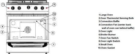 Capital 36" Precision Series Freestanding All Gas Range with 4.9 cu. ft Oven in Stainless Steel (MCR366)