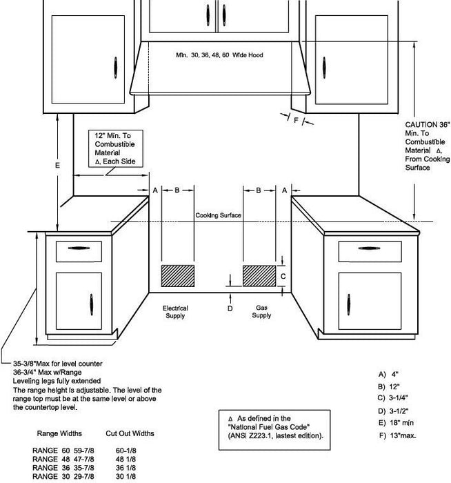 Capital 60" Precision Series Freestanding All Gas Range 7.7 cu. ft in Stainless Steel (GSCR606G)