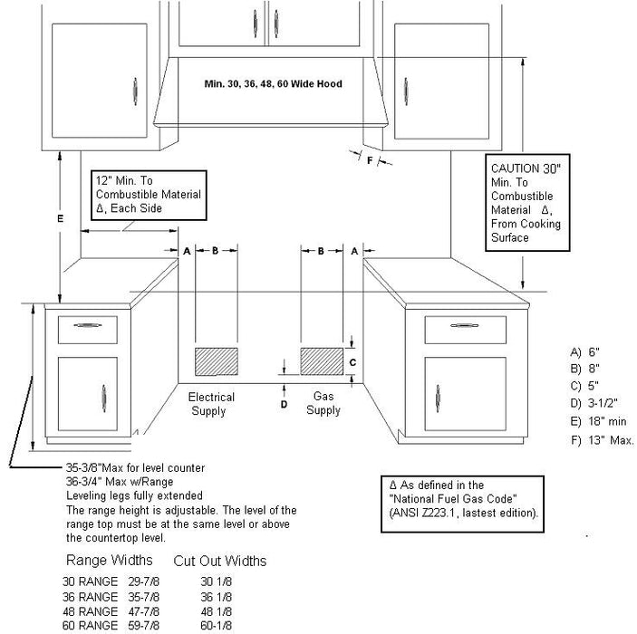 Capital Connoisseurian Series 48" Freestanding Dual Fuel Range with 7.8 cu. ft. Double Electric Ovens in Stainless Steel (COB484B2)