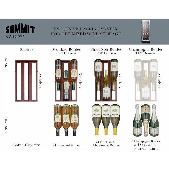 Summit 12 in. Wide Built-In Wine Cellar with 21 Bottle Capacity, Right Hinge, Glass Door, With Lock, 6 Extension Wine Racks, Digital Control, LED Light, Compressor Cooling, ETL Approved - SWC1224B