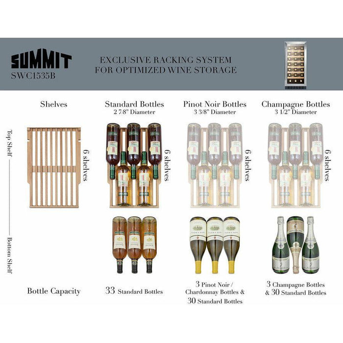 Summit 15 in. Wide Built-In Wine Cellar with 33 Bottle Capacity, Right Hinge, Glass Door, With Lock, 6 Extension Wine Racks, Digital Control, LED Light, Compressor Cooling, ETL Approved, Digital Thermostat - SWC1535B